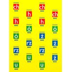 IQ - Quiz ortograficzny (edycja 2012)