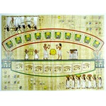 Kapłani Ra (Priests of Ra)