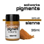 Scale 75: Soilworks - Pigment - Sienna